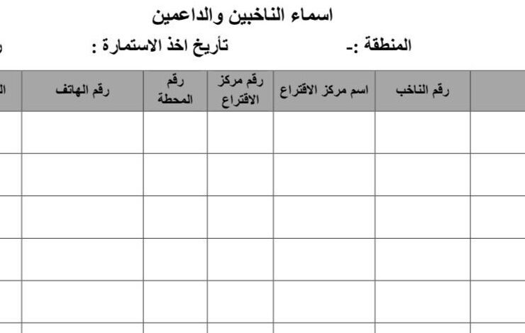 استمارة التعهد