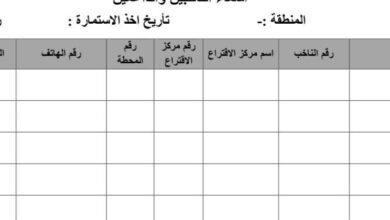استمارة التعهد