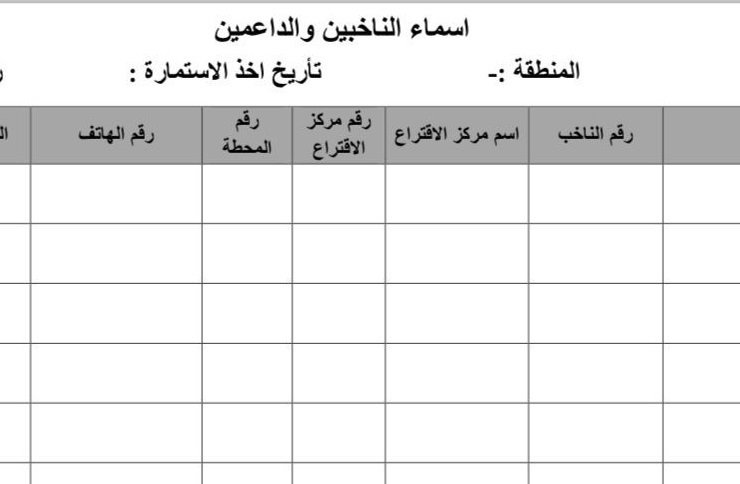 “ابتزاز وتصرفات معيبة واستمارات”.. فضائح بالجملة في وزارة التربية تدفع البرلمان لمخاطبة تحالف “عزم” 